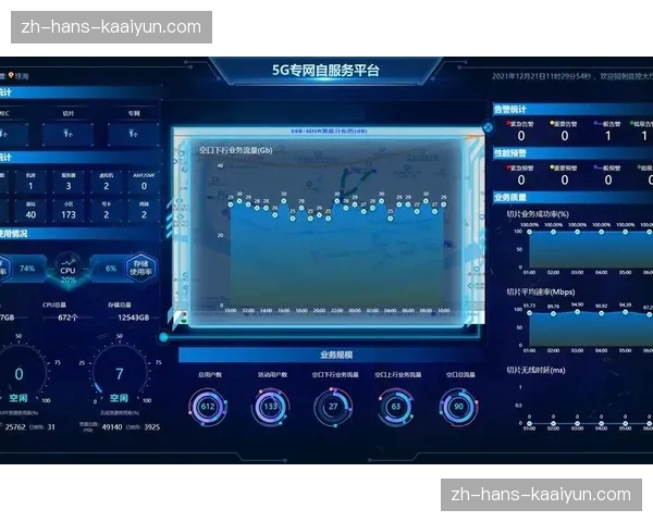 5G专网切片技术保障赛场内外社群交互稳定 支撑超大规模即时通讯需求